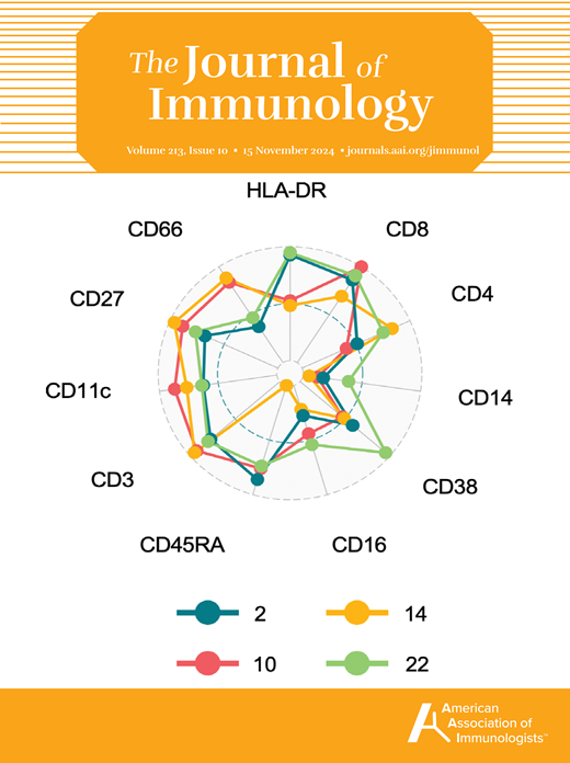 Tim-3 Is Required for Regulatory T Cell–Mediated Promotion of T Cell Exhaustion and Viral Persistence during Chronic Lymphocytic Choriomeningitis Virus Infection